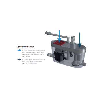 Канализационная установка SFA SANIACCESS Pump
