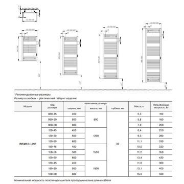 Полотенцесушитель RIFAR D-LINE 800х500 электрический черный янтарь
