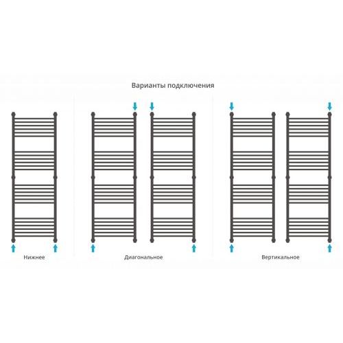 Полотенцесушитель водяной Богема+ прямая 1500х500