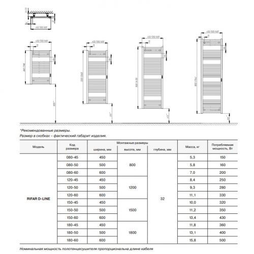 Полотенцесушитель RIFAR D-LINE 1800х600 электрический белый
