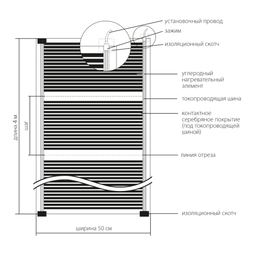 Комплект плёночного тёплого пола ПНК - 220 - 1980/0,5 - 9 SLIM HEAT Национальный Комфорт