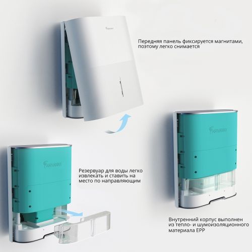 Приточная вентиляция AIRNNANY A7 Start многофункциональная приточная установка