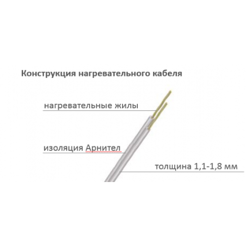 Термомат Теплолюкс ALUMIA 525 Вт/3,5 кв.м под паркет и ламинат