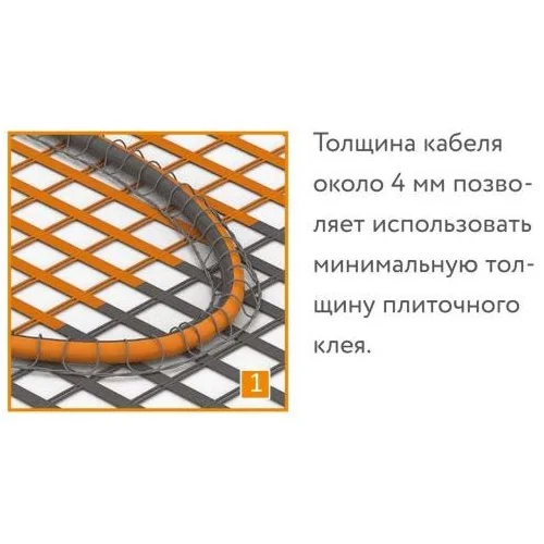 Мат нагревательный ProfiMat 720 Вт/4,0 кв.м Теплолюкс