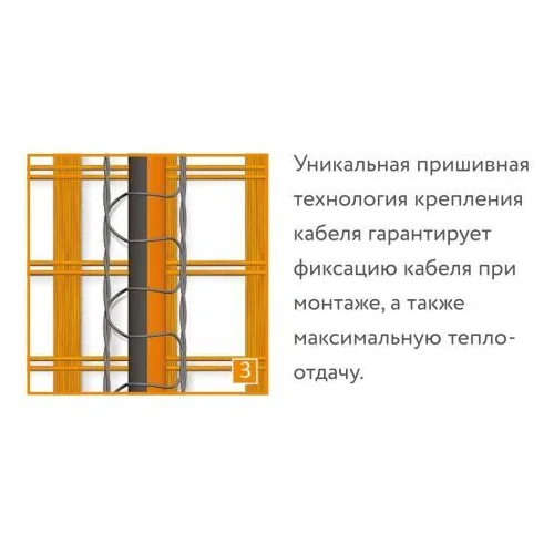 Мат нагревательный ProfiMat 720 Вт/4,0 кв.м Теплолюкс