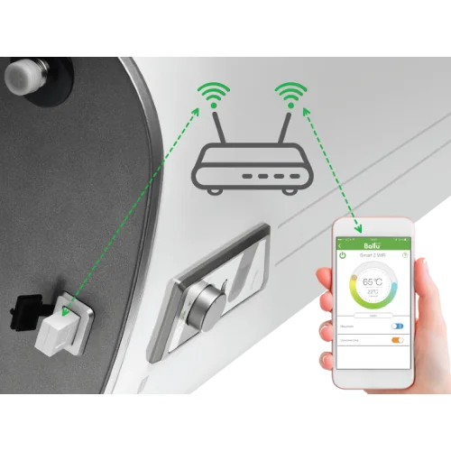 Водонагреватель BWH/S 50 Smart WiFi
