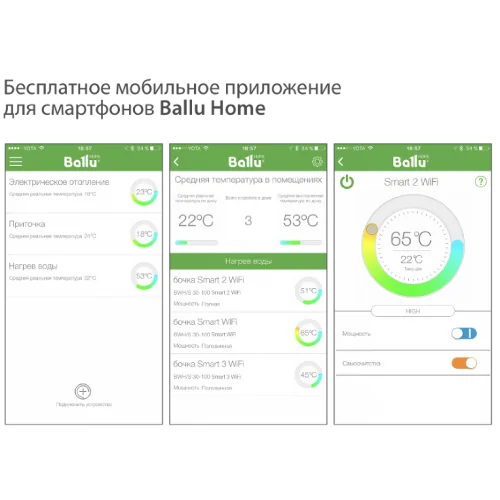 Водонагреватель BWH/S 80 Smart WiFi