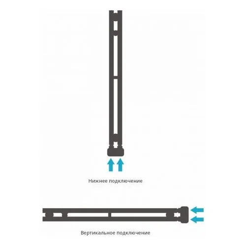 Полотенцесушитель водяной Нюанс EU50+ 840х50