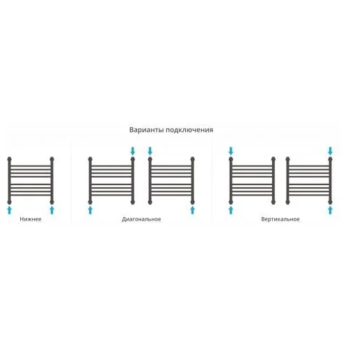 Полотенцесушитель водяной Богема+ прямая 500х500