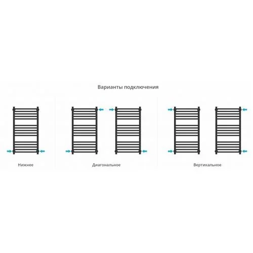 Полотенцесушитель водяной Модус PRO 800х400