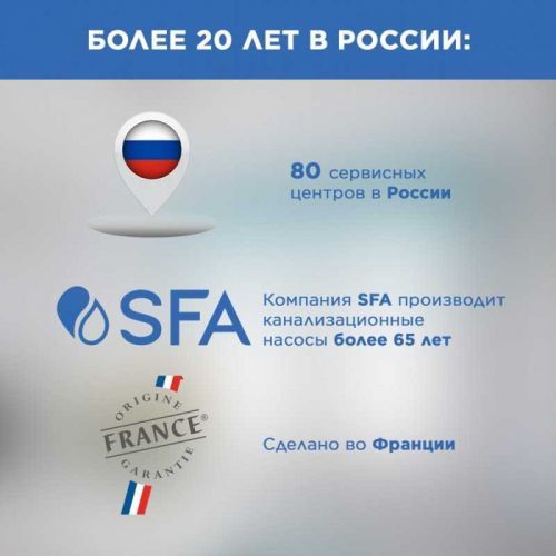 Санинасос SFA SANIDOUCHE