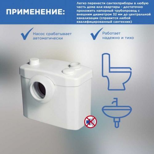 Санинасос SFA SANITOP