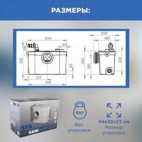 Санинасос SFA SANIPRO XR