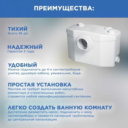 Санинасос SFA SANIPRO XR