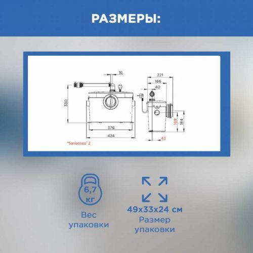 Санинасос SFA SANIACCESS 1