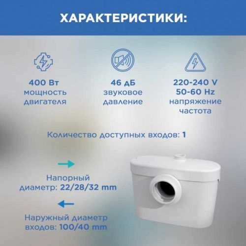 Санинасос SFA SANIACCESS 1