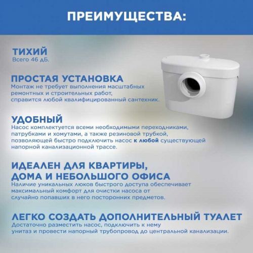 Санинасос SFA SANIACCESS 1