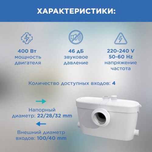 Санинасос SFA SANIACCESS 3