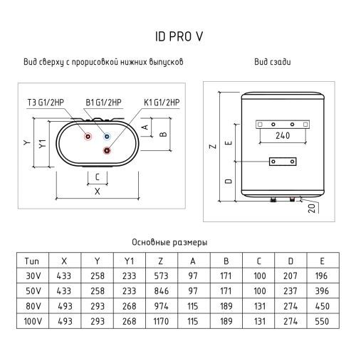 THERMEX ID 100 V (pro)