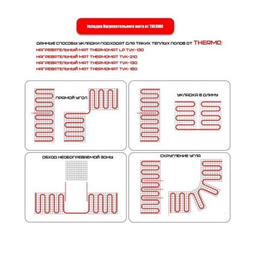 Термомат Thermomat TVK-180 1,0 м.кв.