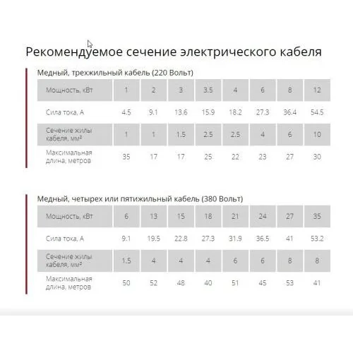 Водонагреватель проточный DEX Next S