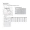Канальный вентилятор Soler Palau ILT/8-450 Канальный вентилятор Soler Palau ILT/8-450