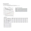 Канальный вентилятор Soler Palau ILT/4-450 Канальный вентилятор Soler Palau ILT/4-450