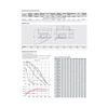 Канальный вентилятор Soler Palau IRB/4-355