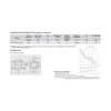 Канальный вентилятор S&P TD-160/100 NT