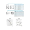Вентилятор канальный Ровен VCN-60-35/31-RP/4D-0,11/1500/380