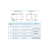 Вентилятор осевой Ровен ВР-80-75-6,3-О-РН-5,5/1500/220-380 Л0