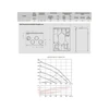 Вентиляционная установка с пластинчатым рекуператором тепла Soler Palau CAD HE 450 EC V BASIC PH