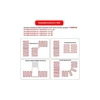 Термомат Thermomat TVK-180 1,0 м.кв.