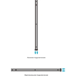Нюанс EU50+ 1545х50