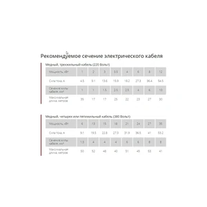 Водонагреватель проточный DLX 24 Next