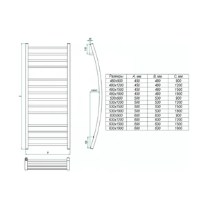 Полотенцесушитель PRIMO 530х1500