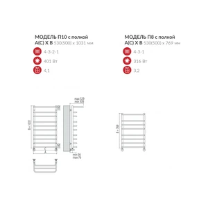 Полотенцесушитель АРКТУР полка П8 500*796