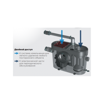 Канализационная установка SFA SANIACCESS 2