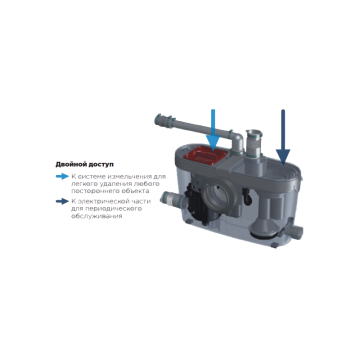 Санинасос SFA SANIACCESS 3