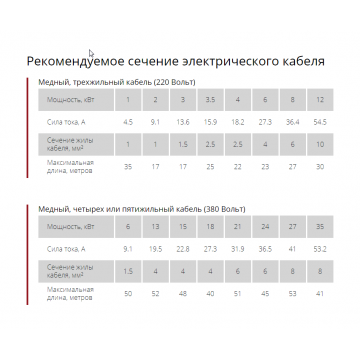 Водонагреватель проточный DEX 12 Next