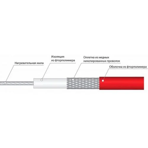 Atlantic 2012 White 500W PLUG. Полотенцесушитель-лесенка