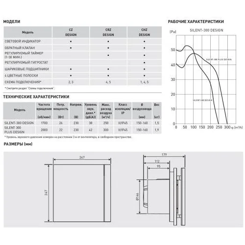 Накладной вентилятор Soler Palau SILENT-300 CHZ SILVER DESIGN 3C