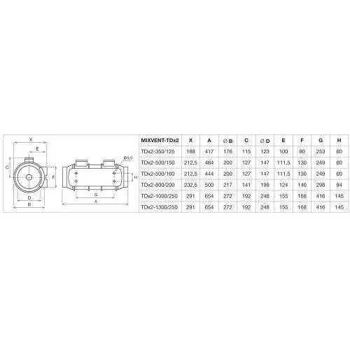 Канальный вентилятор S&P TDx2 800/200 230V
