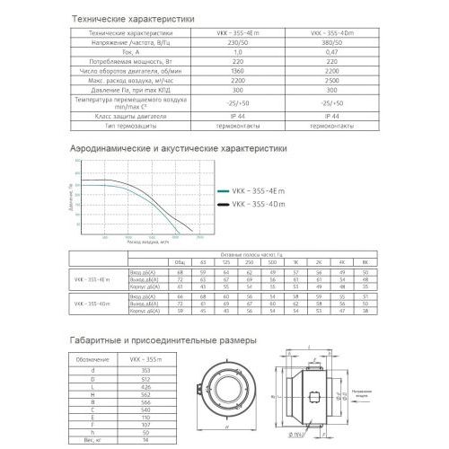Вентилятор канальный VKK-355m 4E