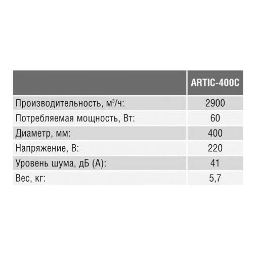 Напольный вентилятор Soler Palau Artic 405 CN