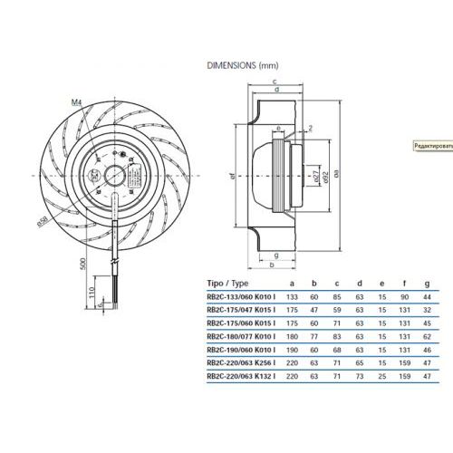 Центробежный вентилятор RB2C-133/060 K010 I
