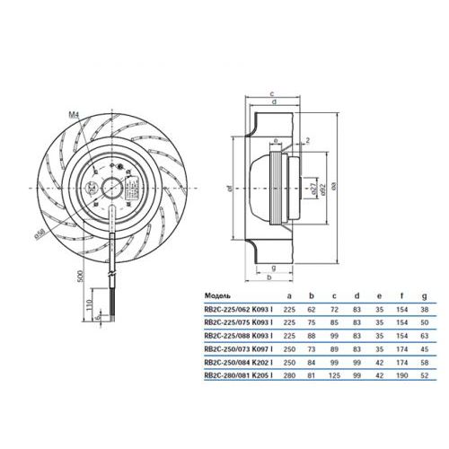 Центробежный вентилятор RB2C-250/073 K097 I