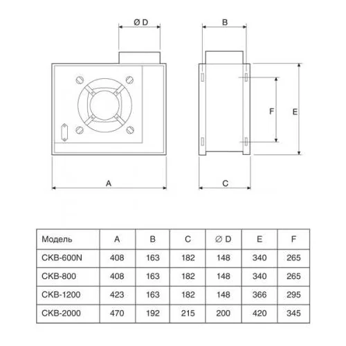 Центробежный вентилятор Soler Palau CKB 1200