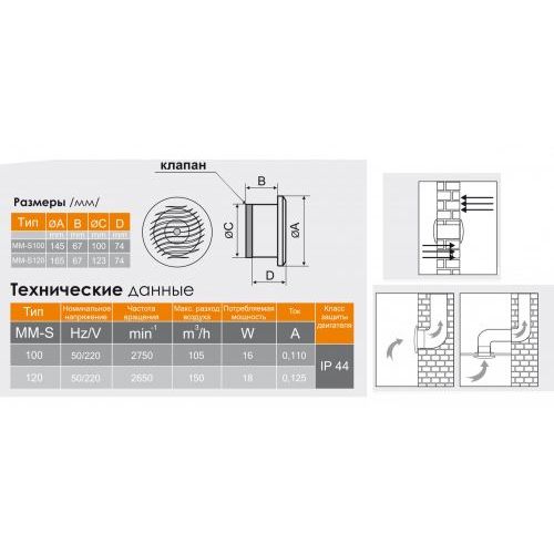 Высокотемпературный накладной вентилятор для саун ММ 120-S Бочка (дерево)