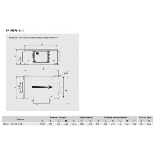 Компактная приточная установка Soler Palau CAIT-38/400 BRT PRO-REG